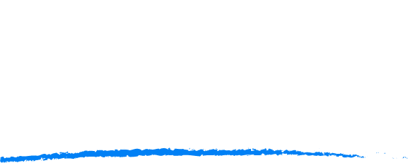 Amplify SWAN fund ticker