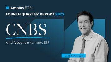 Amplify Seymour Cannabis ETF CNBS 4th Quarter Report of 2022.